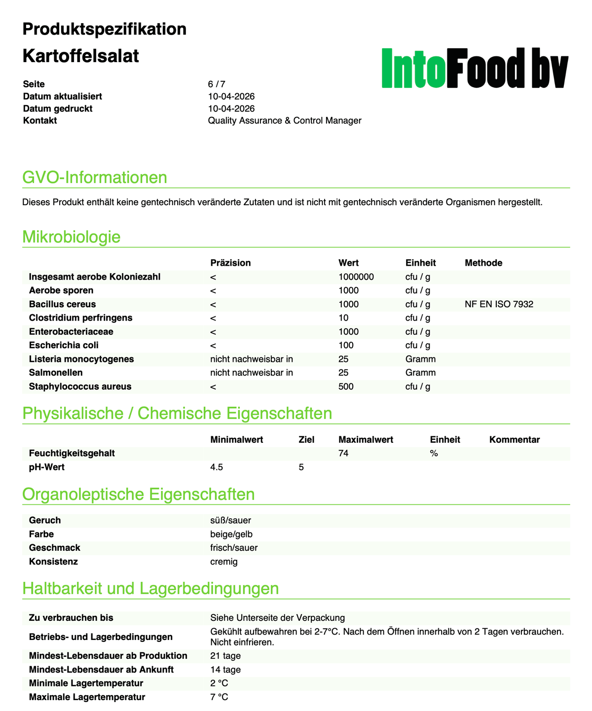 Beispiel einer Produktspezifikation mit mikrobiologischen Parametern, physikalisch-chemischen Eigenschaften und Haltbarkeit