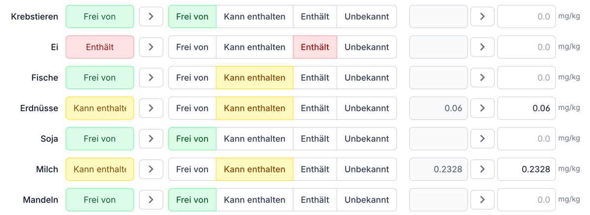 Allergenmanagement pro Rohstoff in Eclarion mit den Stufen frei von, kann enthalten, enthält und unbekannt