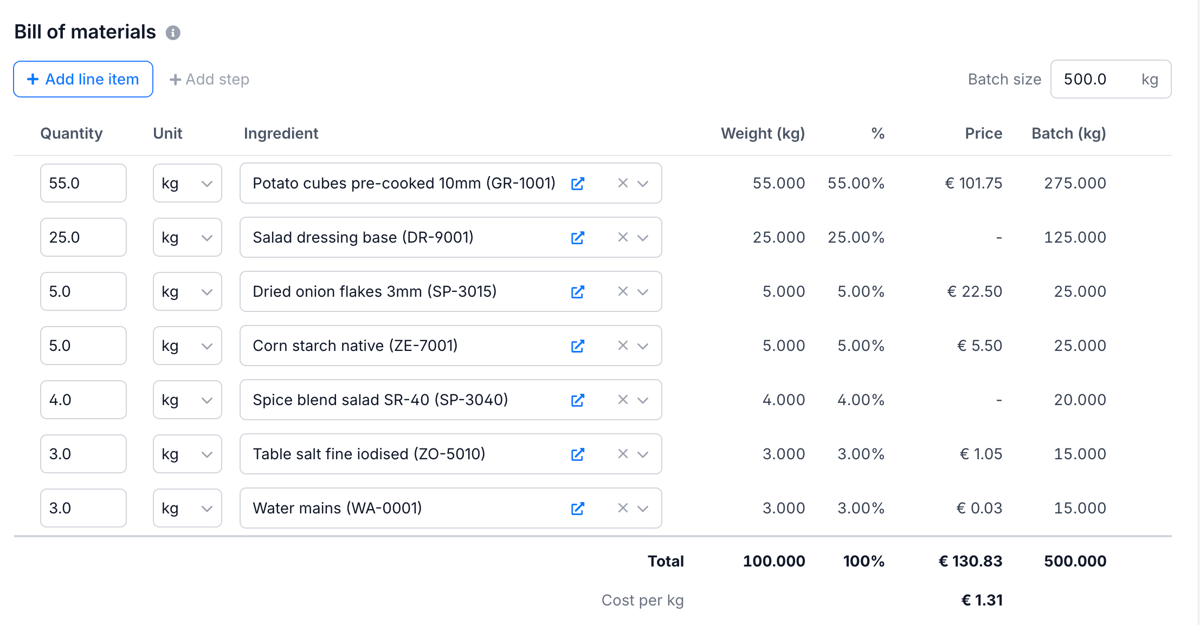 Bill of materials with ingredients