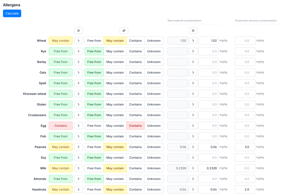 Resumen de alérgenos en Eclarion: por materia prima, el estado del alérgeno (ausente, puede contener, presente) para los 14 alérgenos UE
