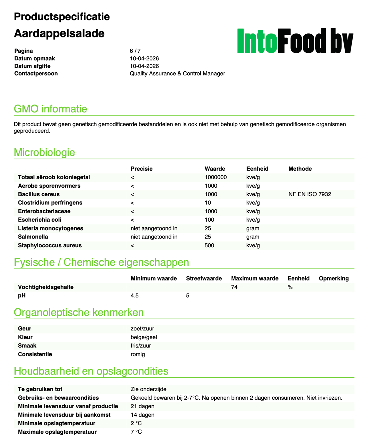 Voorbeeld van een productspecificatie met microbiologische parameters, fysisch-chemische eigenschappen en houdbaarheid