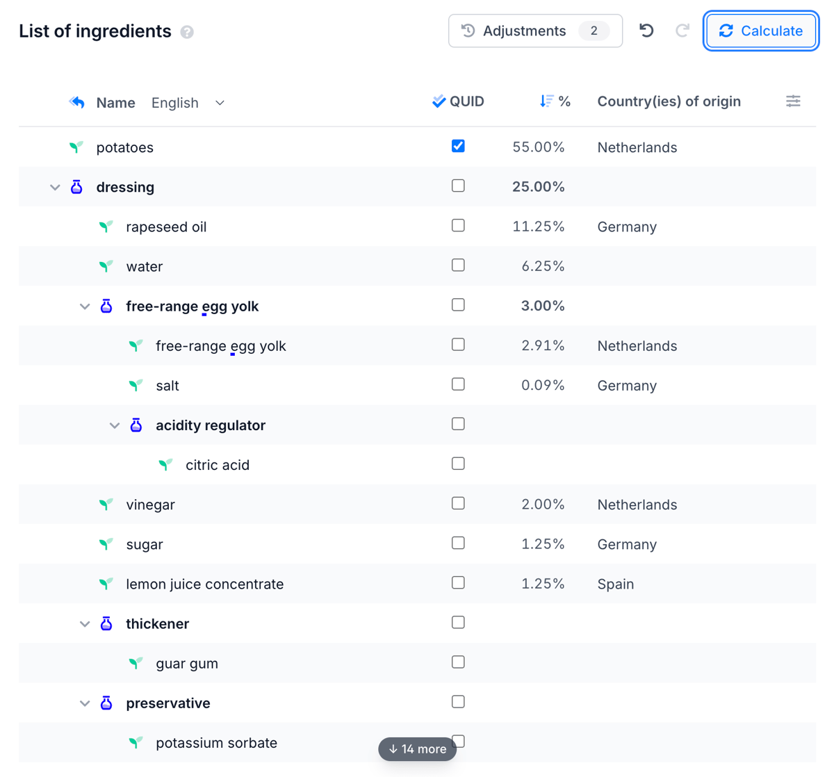 Albero ingredienti con distinta base annidata, percentuali QUID e paesi di origine