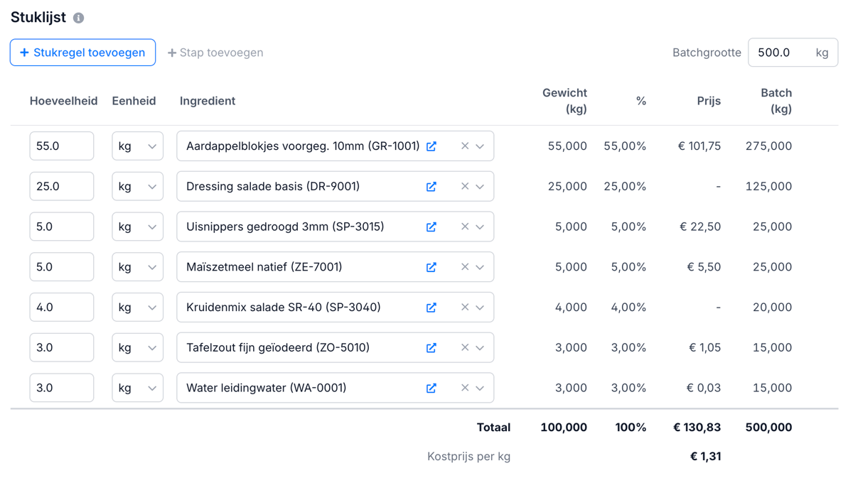 Stuklijst opbouwen met ingrediënten