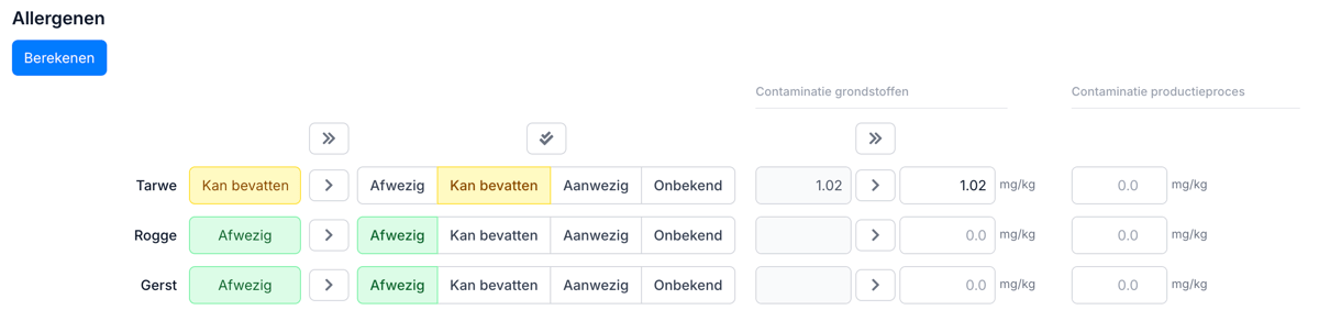 Allergenentab met contaminatiekolommen