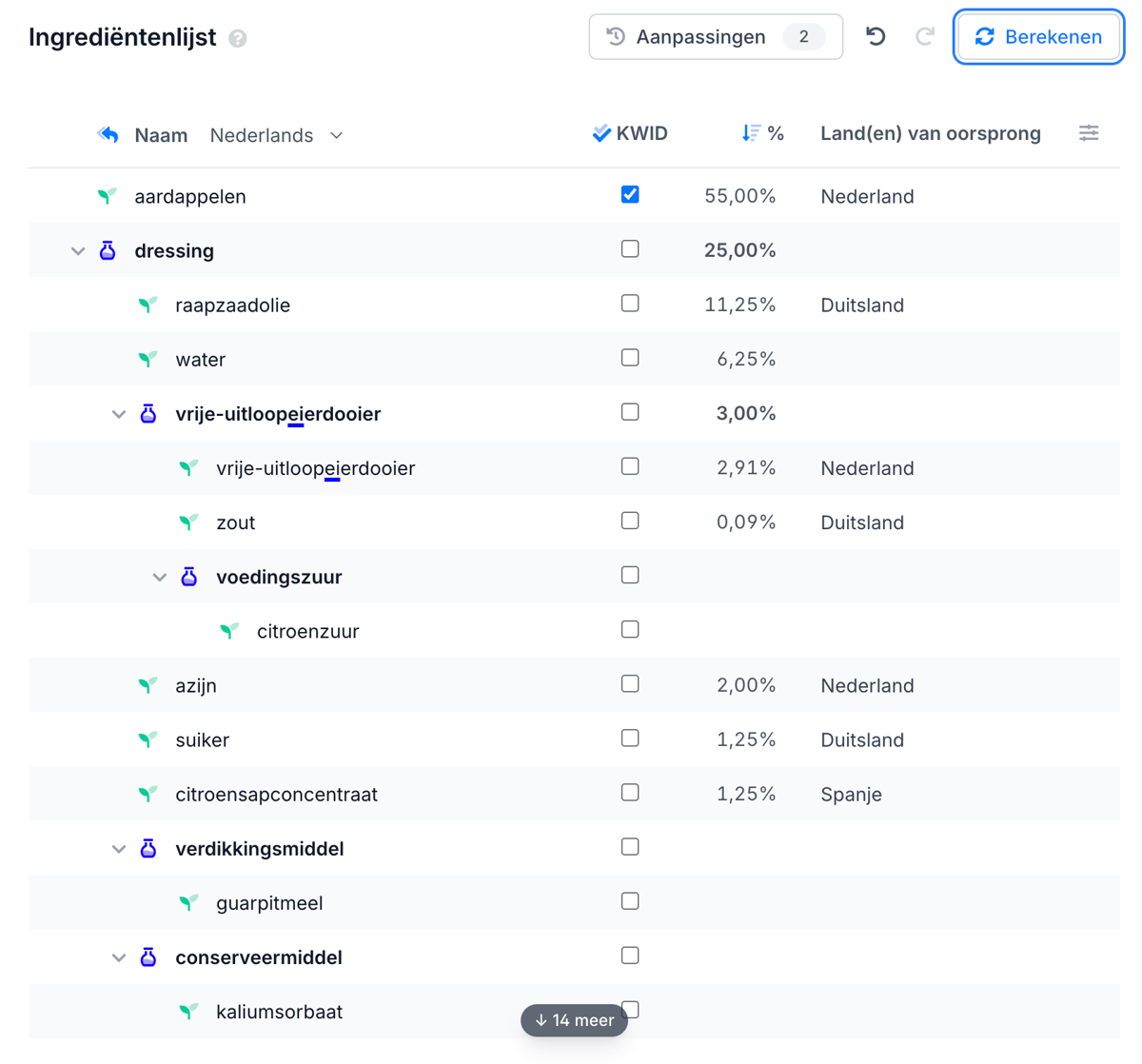 Ingrediëntenboom met geneste stuklijst, QUID-percentages en landen van oorsprong