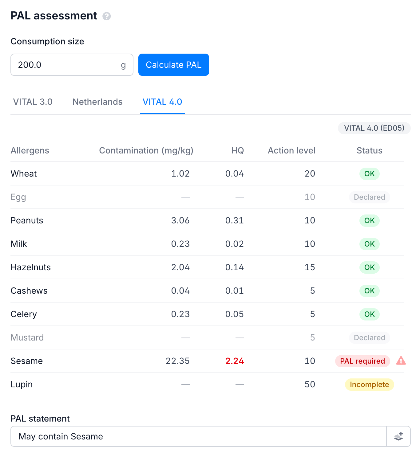 PAL assessment hazard quotient table