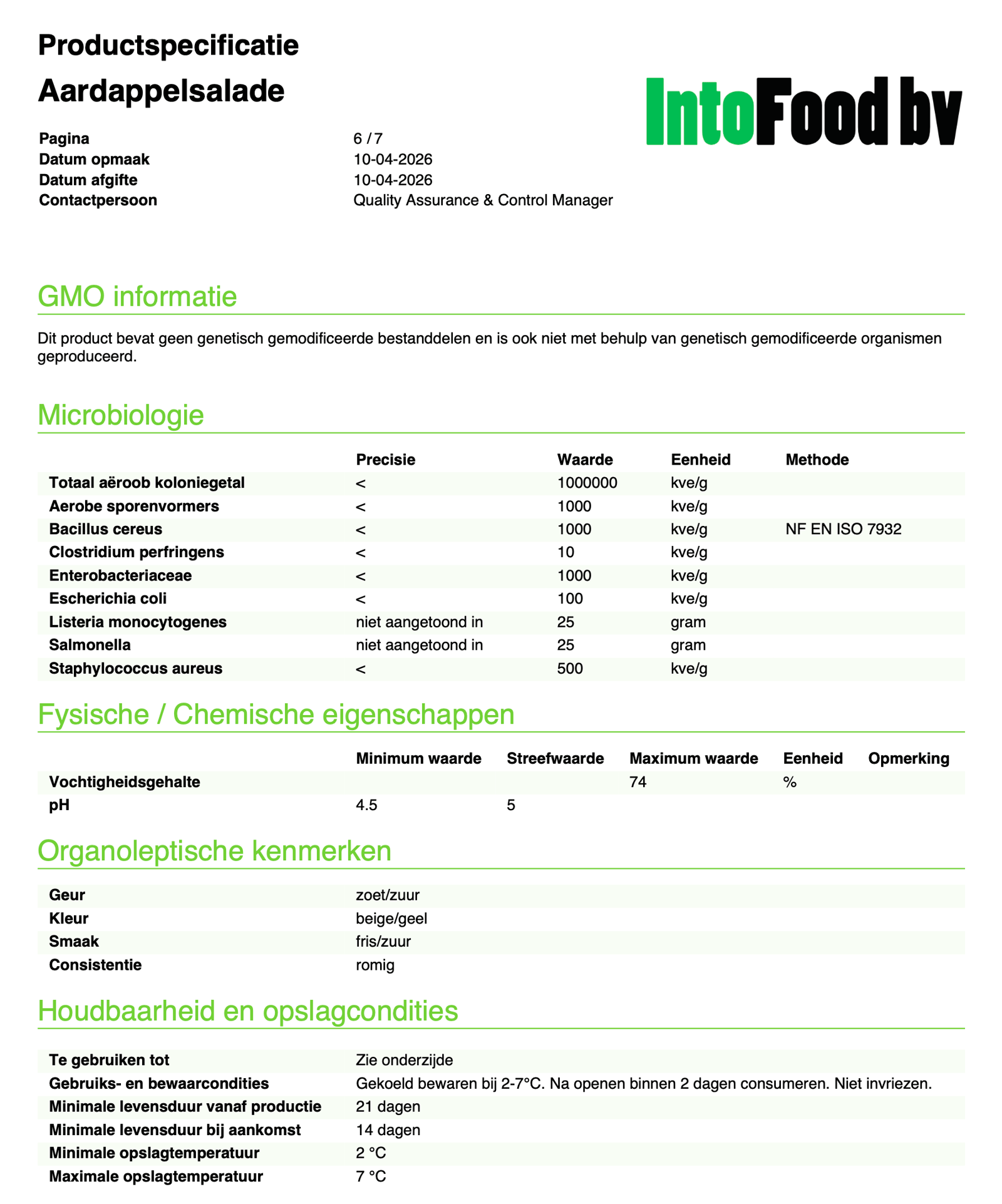 Voorbeeld Productspecificatie