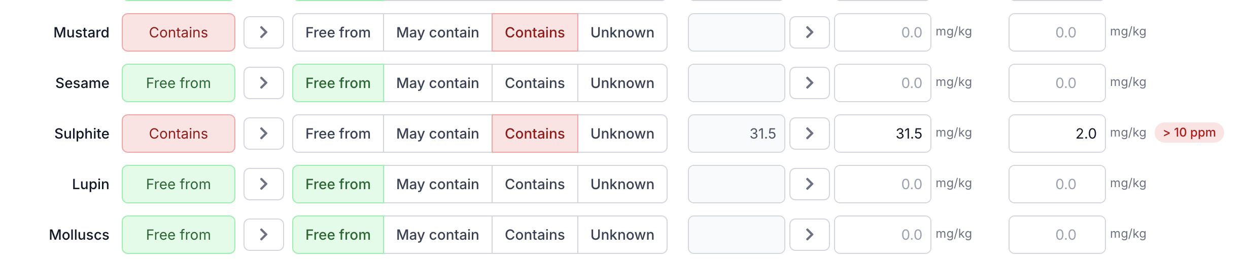 Teneur en sulfites calculée à partir de la nomenclature avec badge de seuil rouge