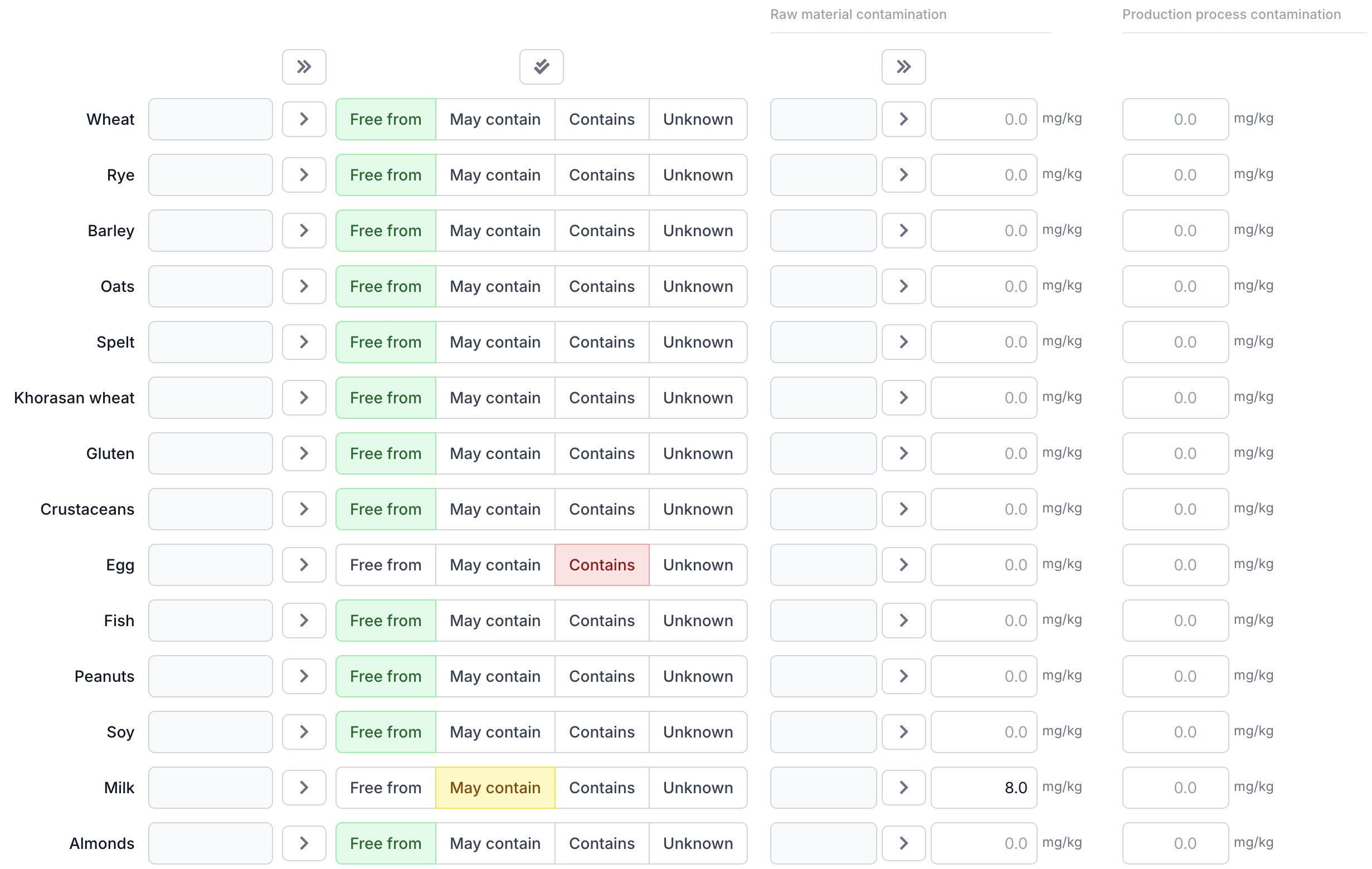 Allergen status entry per ingredient
