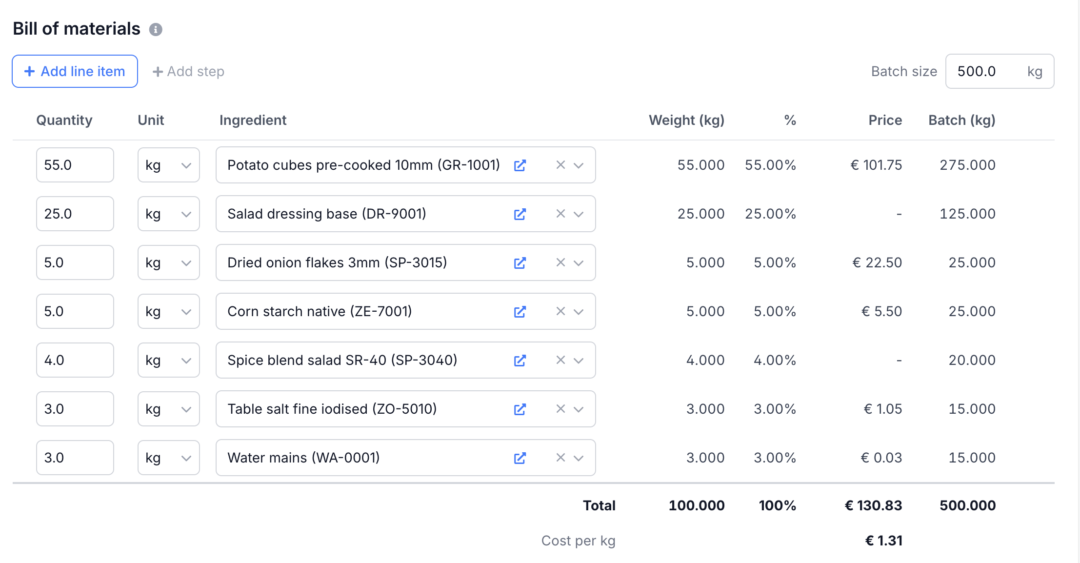 Bill of materials with ingredients