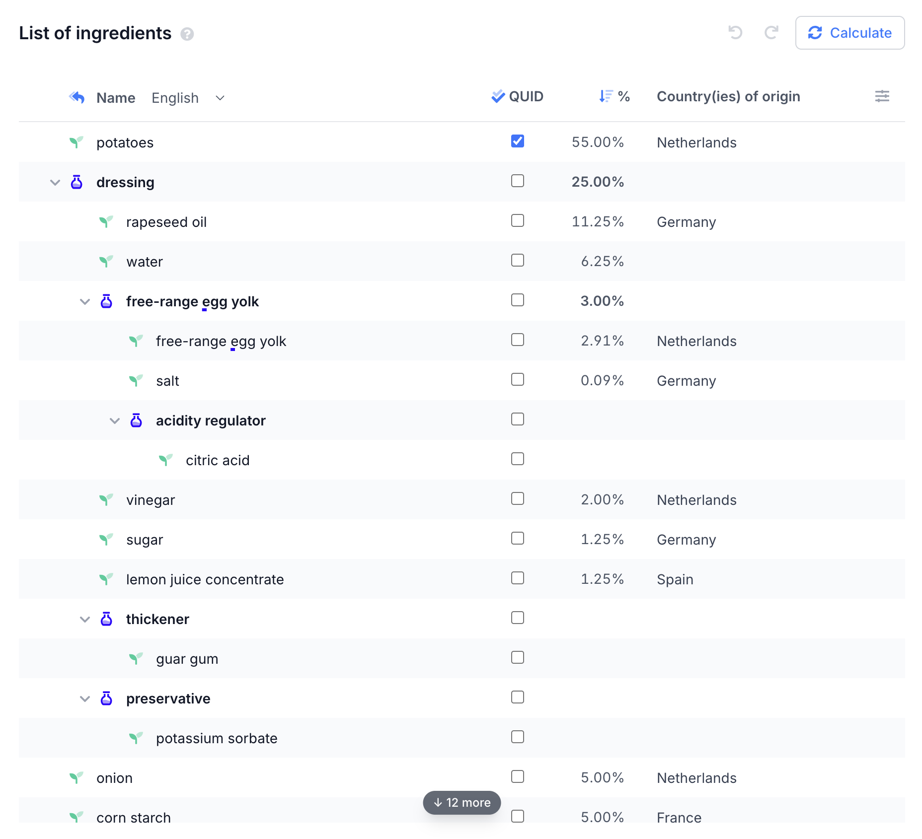 Ingredient tree with countries and QUID percentages