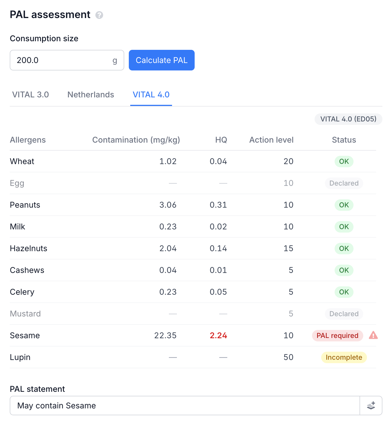 Évaluation PAL - table Hazard Quotient