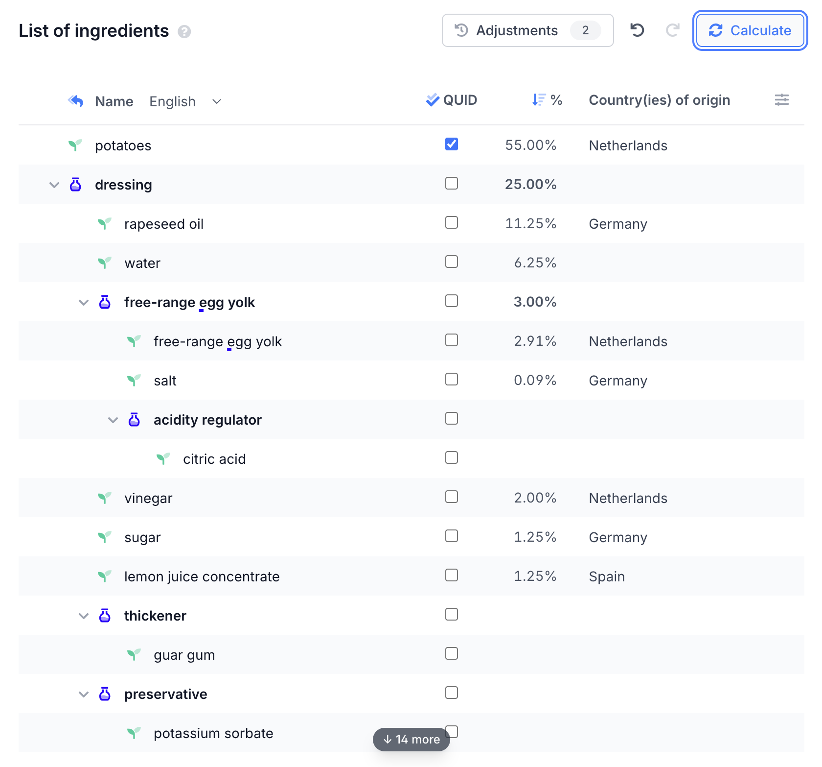 Arbre d'ingrédients avec nomenclature imbriquée, pourcentages QUID et pays d'origine