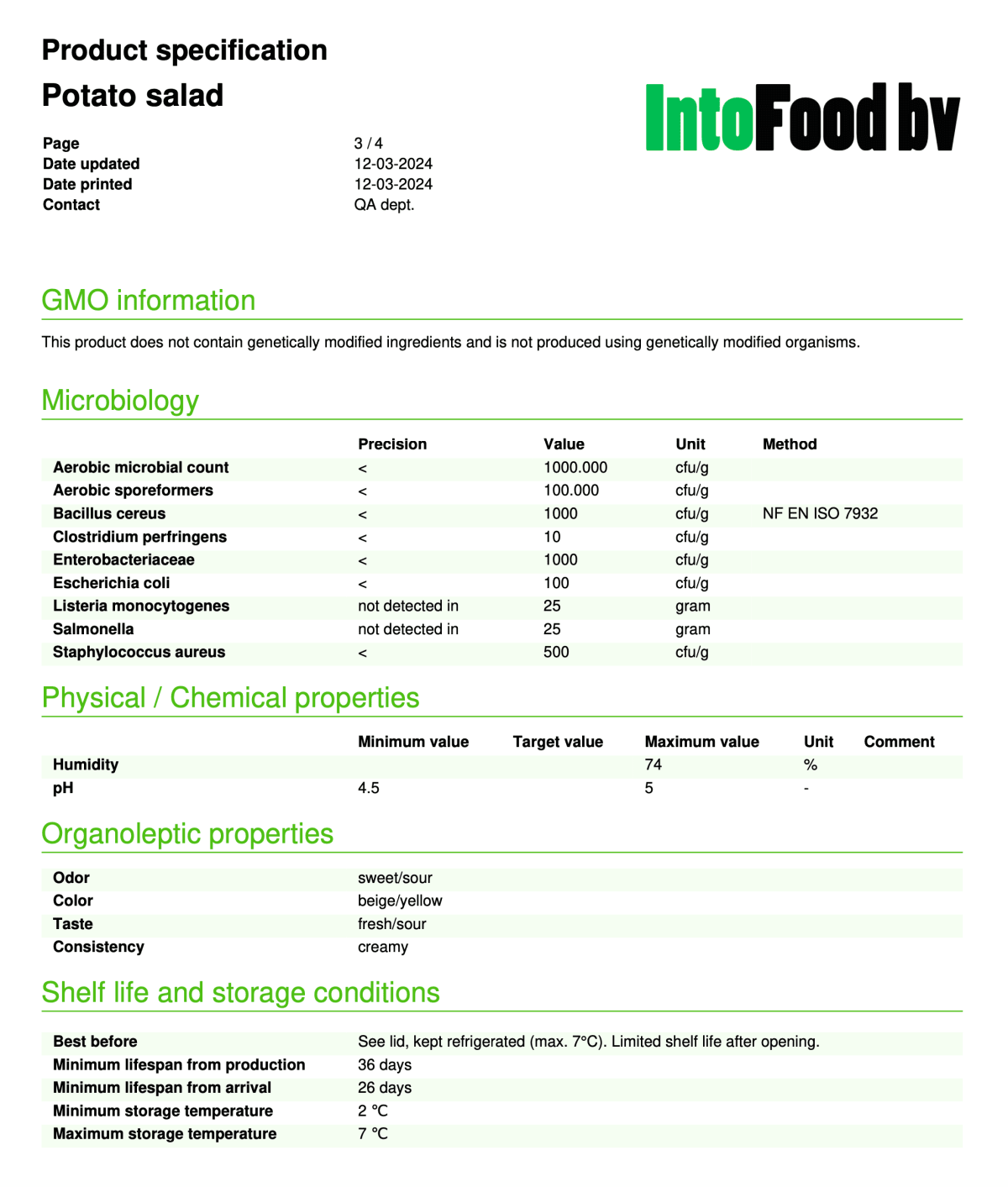 Productspecification Example