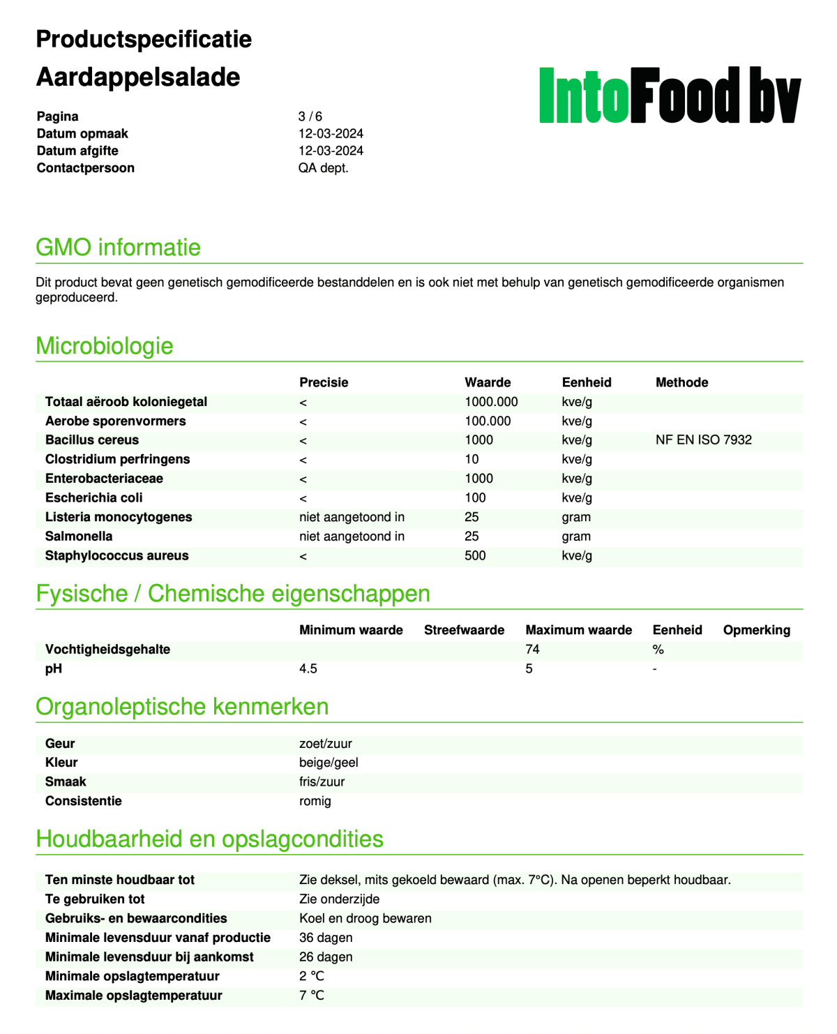 Voorbeeld Productspecificatie