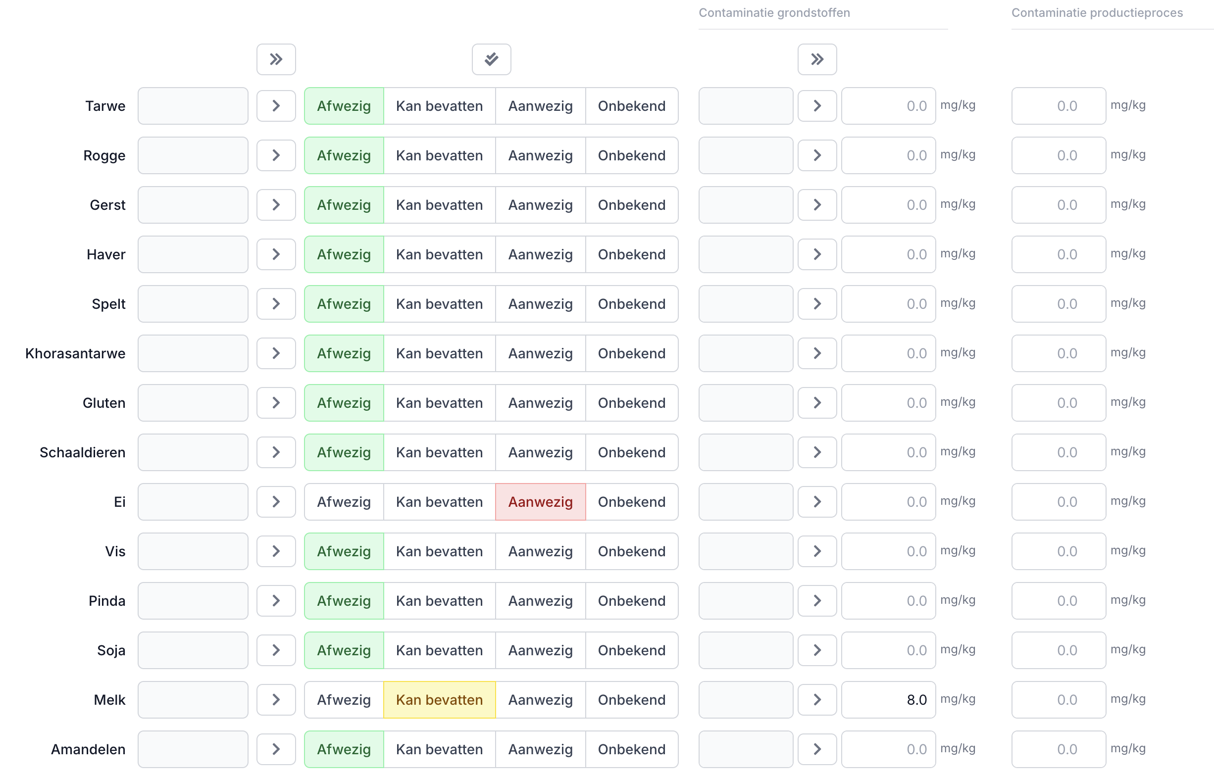 Allergeenstatus invoeren per ingrediënt