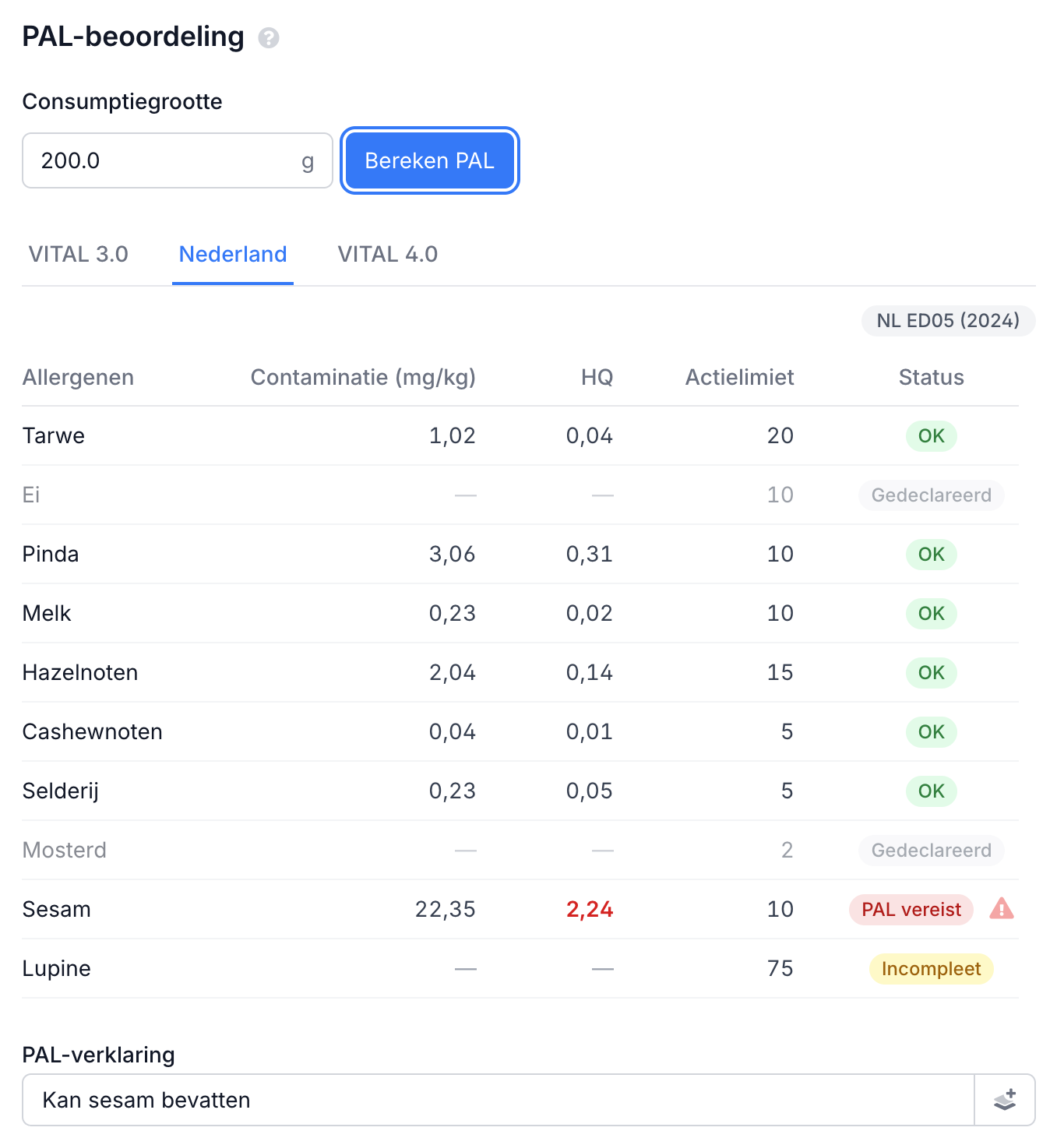 PAL-beoordeling hazard quotient tabel