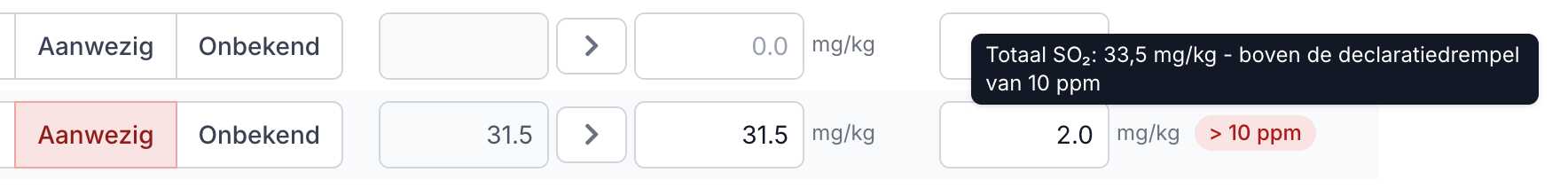 Rode drempelbadge toont dat sulfiet boven 10 ppm zit