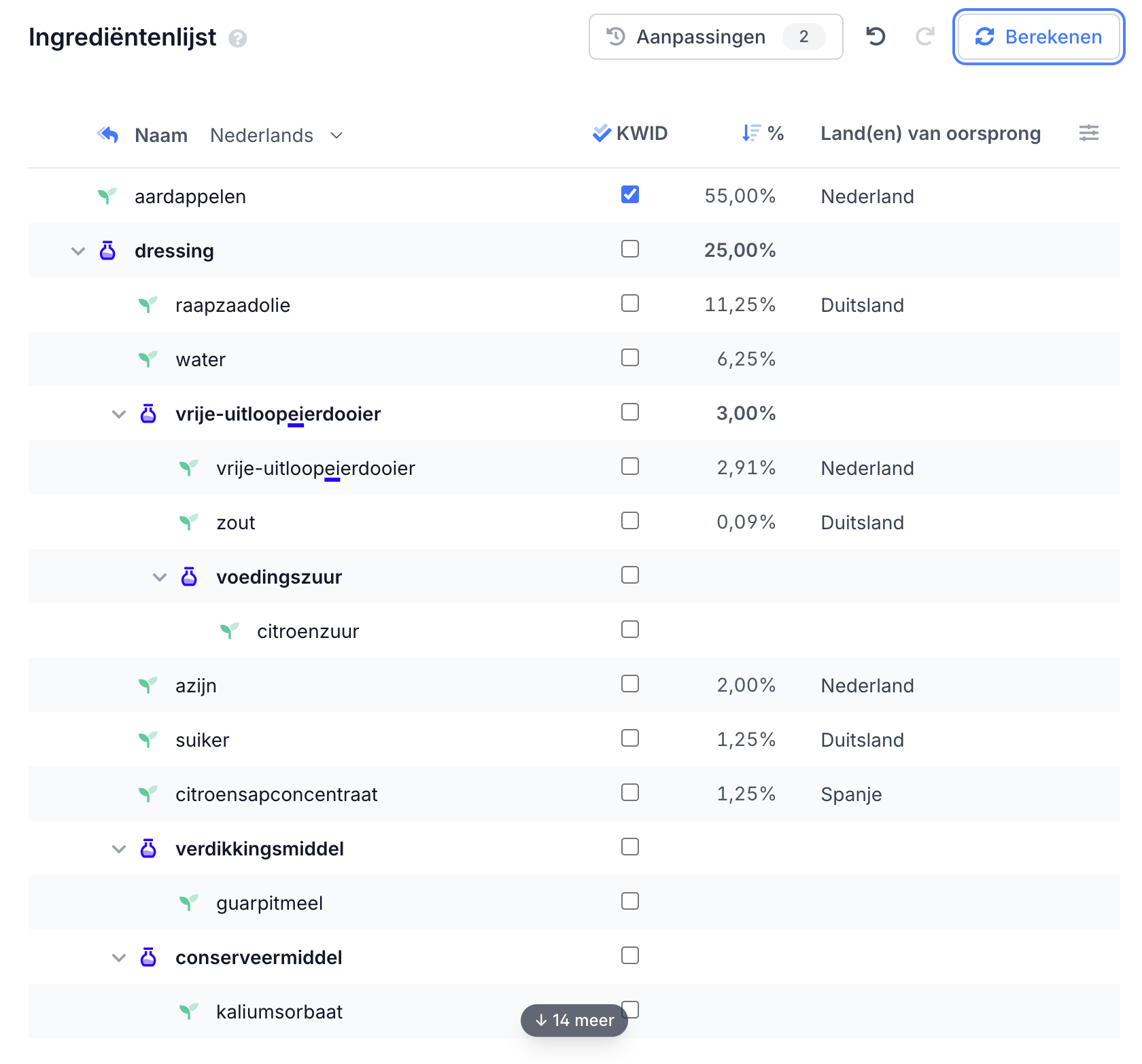 Ingrediëntenboom met geneste stuklijst, QUID-percentages en landen van oorsprong